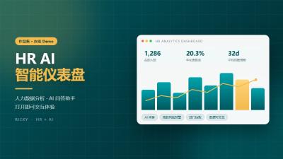HR AI 智能仪表盘
